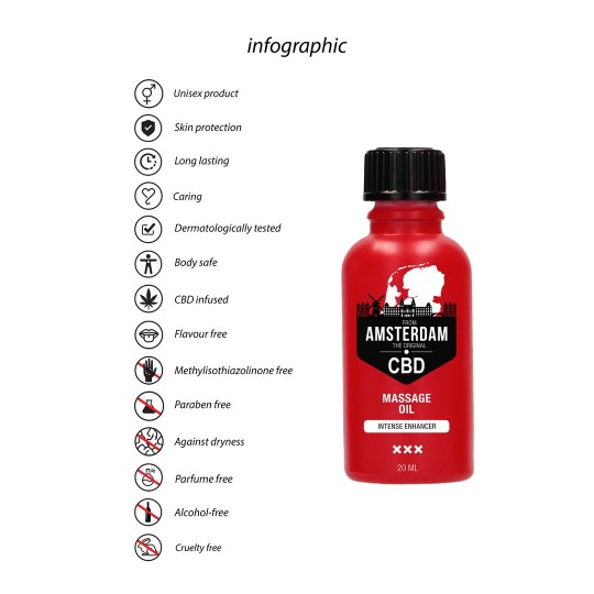 THE ORIGINAL CBD FROM AMSTERDAM - INTENSE MASSAGE OIL 20ML