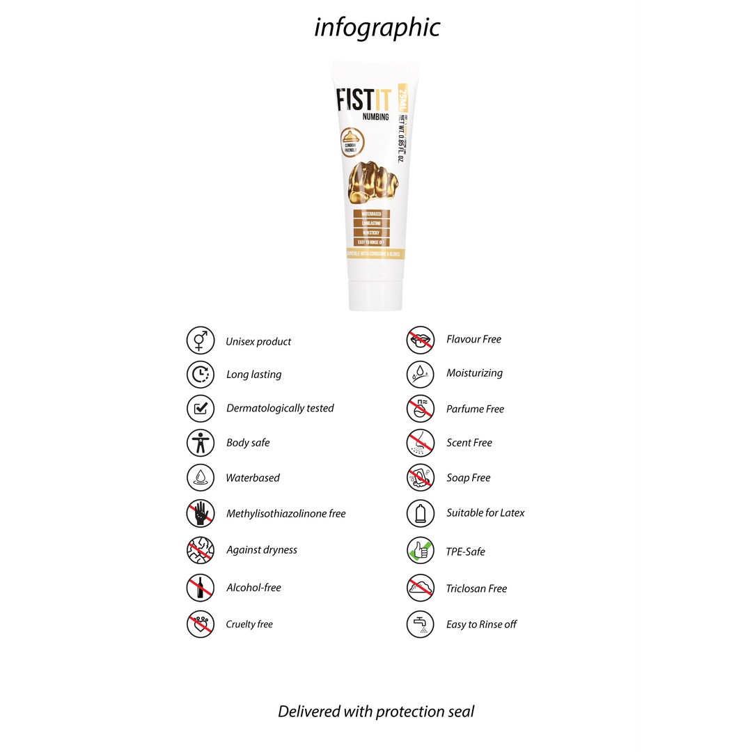 NUMBING LUBRICANT - 0.8 FL OZ / 25 ML