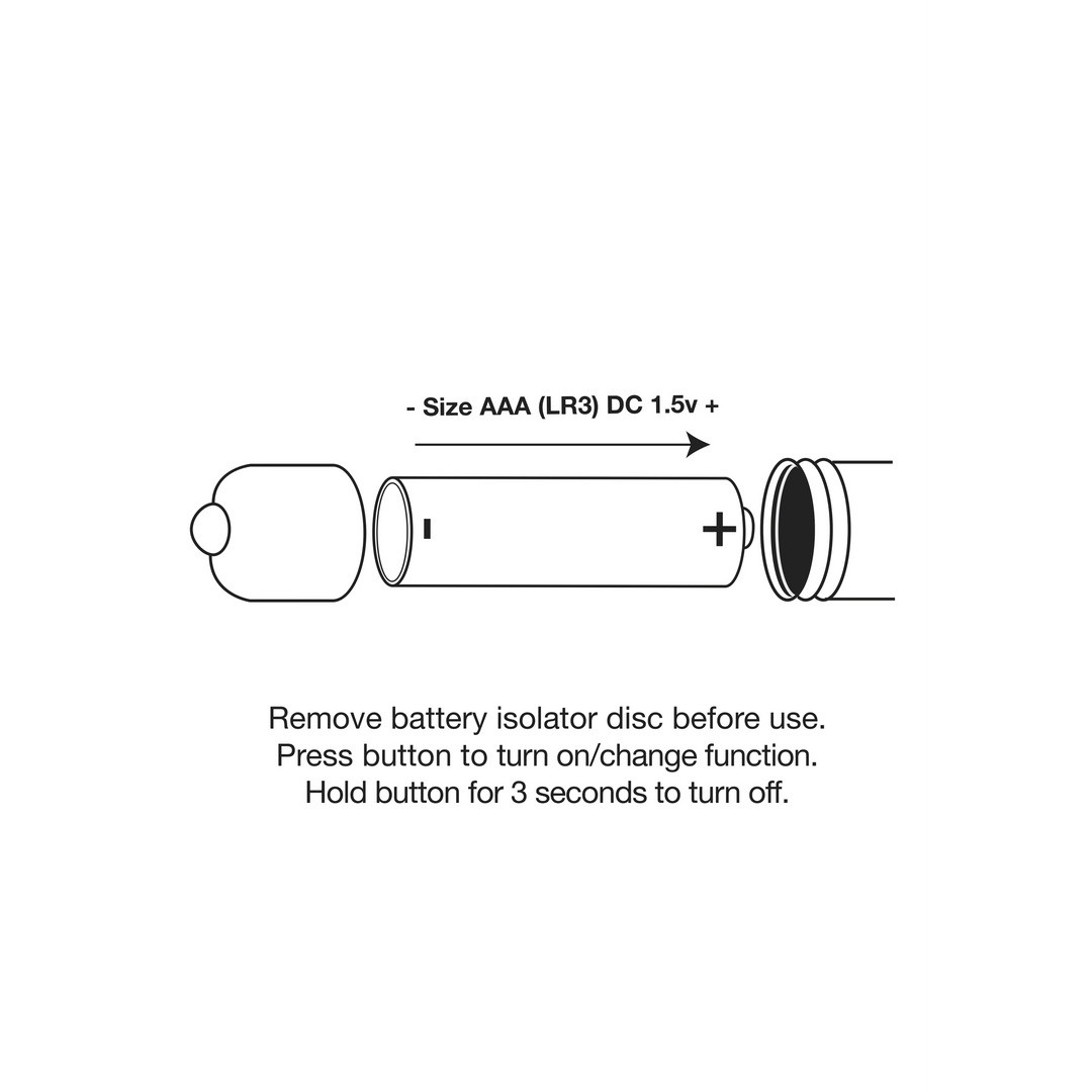 POSEIDON - MULTIFUNCTIONAL STIMULATING GADGET