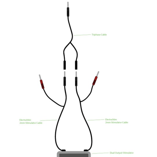 THREE-PHASE COMBI CABLE