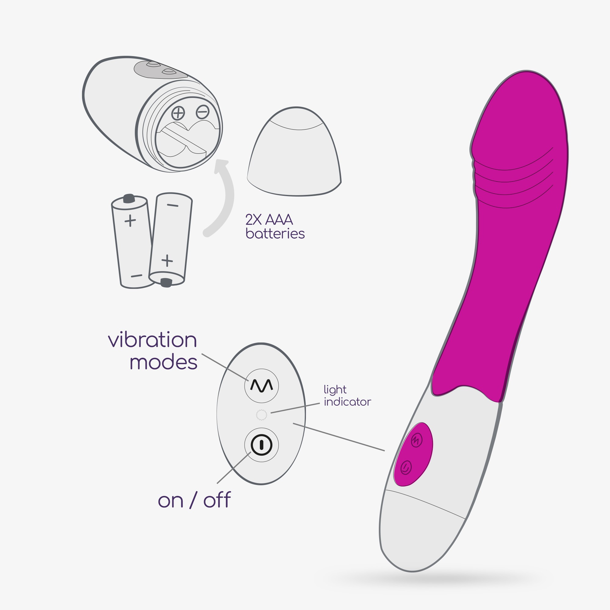 VIBRADOR GROWLIE COM LUBRICANTE DE BASE AGUA INCLUIDO CRUSHIOUS