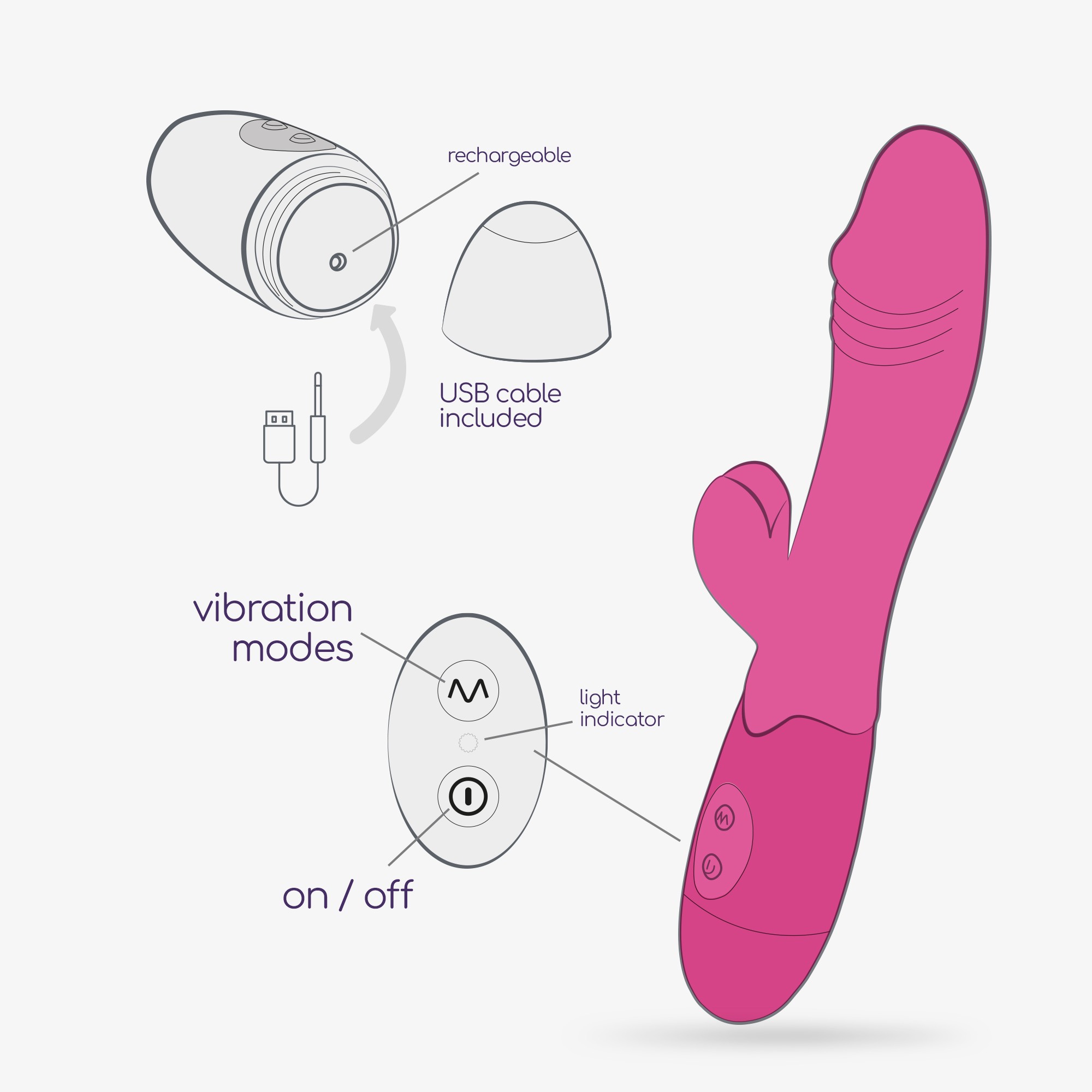 VIBRADOR RECARREGÁVEL COM ESTIMULADOR DE CLITÓRIS BLOSSOMS ROSA CHOQUE E LUBRIFICANTE À BASE DE ÁGUA INCLUÍDO CRUSHIOUS