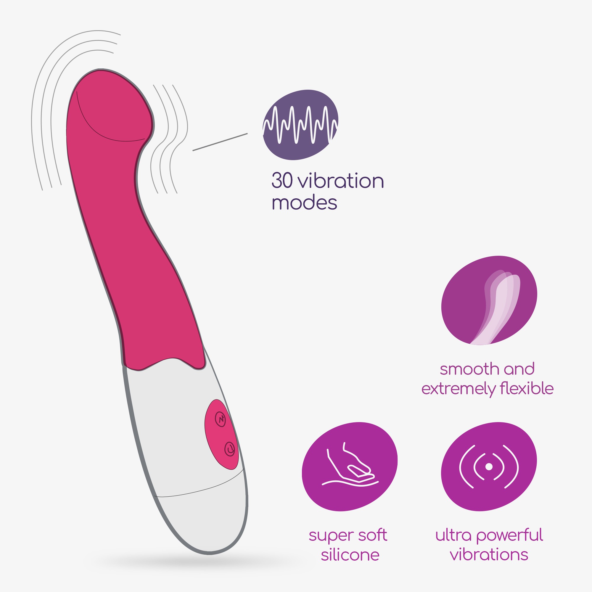 VIBRADOR TROLLIE COM LUBRICANTE DE BASE AGUA INCLUIDO CRUSHIOUS