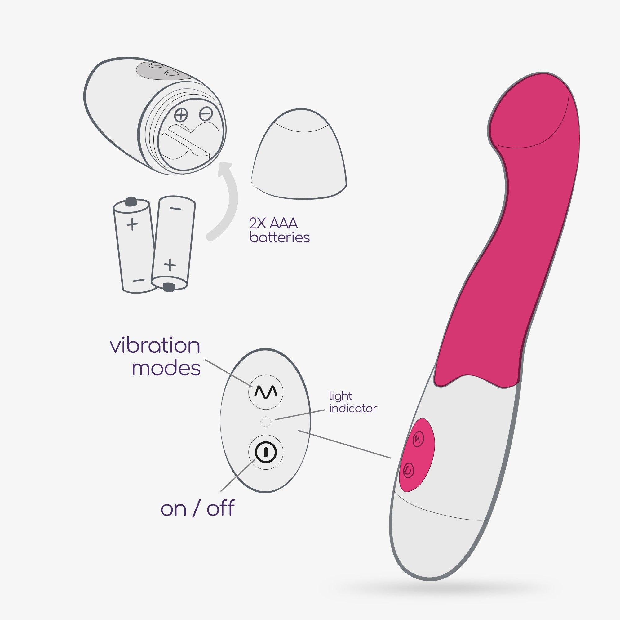 VIBRADOR TROLLIE COM LUBRIFICANTE À BASE DE ÁGUA INCLUÍDO CRUSHIOUS