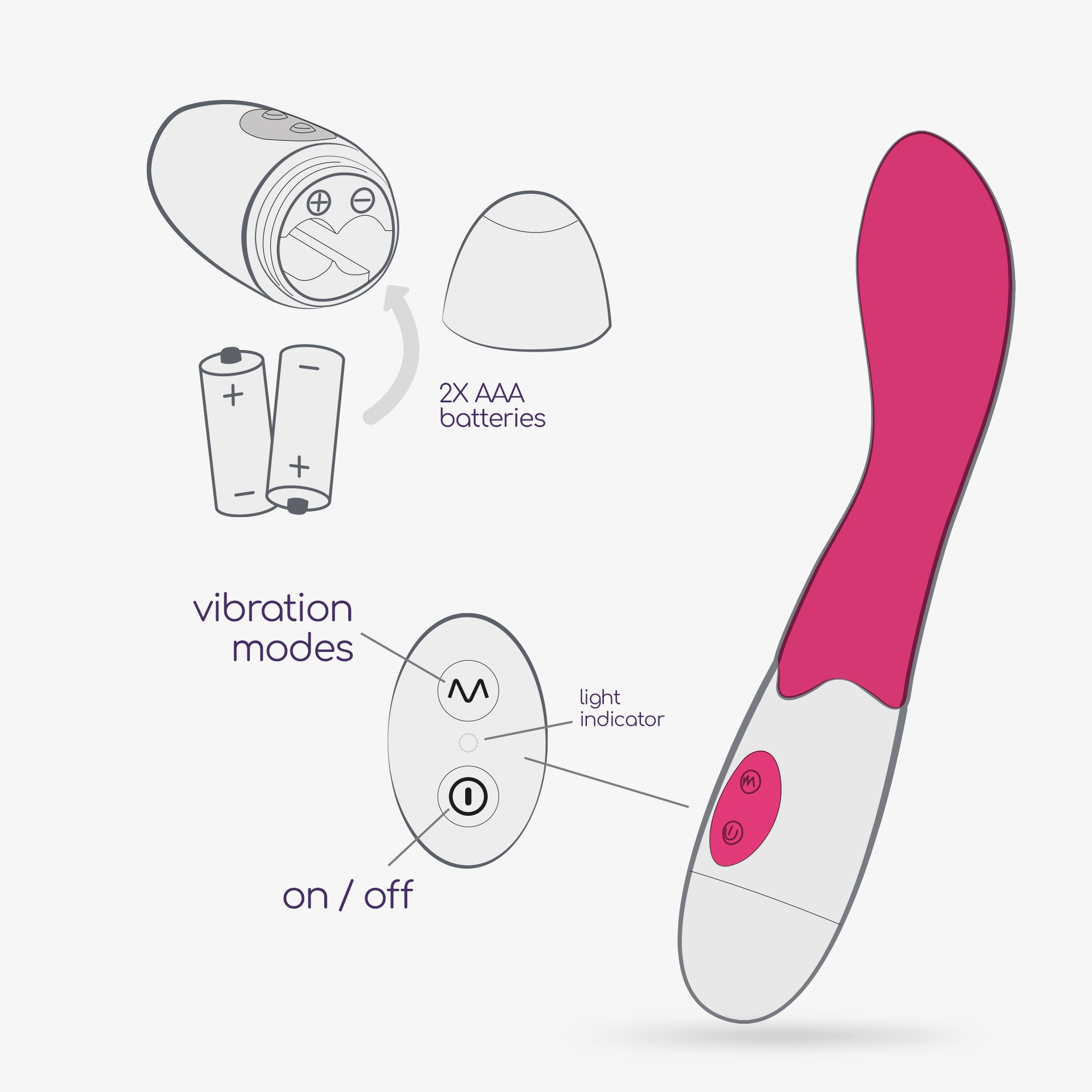 VIBRADOR TWIGLIE CON LUBRICANTE DE BASE AGUA INCLUIDO CRUSHIOUS