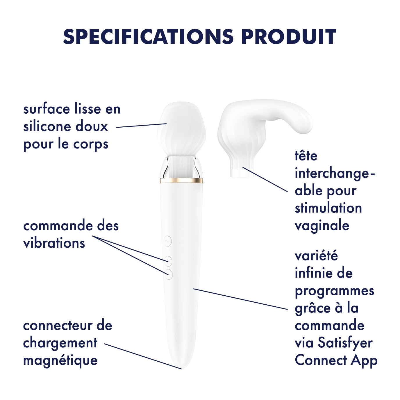 VIBRADOR DOUBLE WAND-ER COM APP SATISFYER