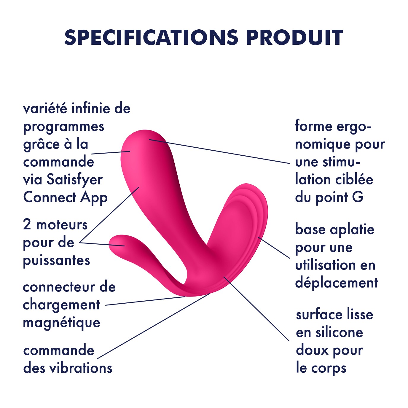 SATISFYER TOP SECRET + ANAL AND G-SPOT STIMULATOR WITH APP PINK