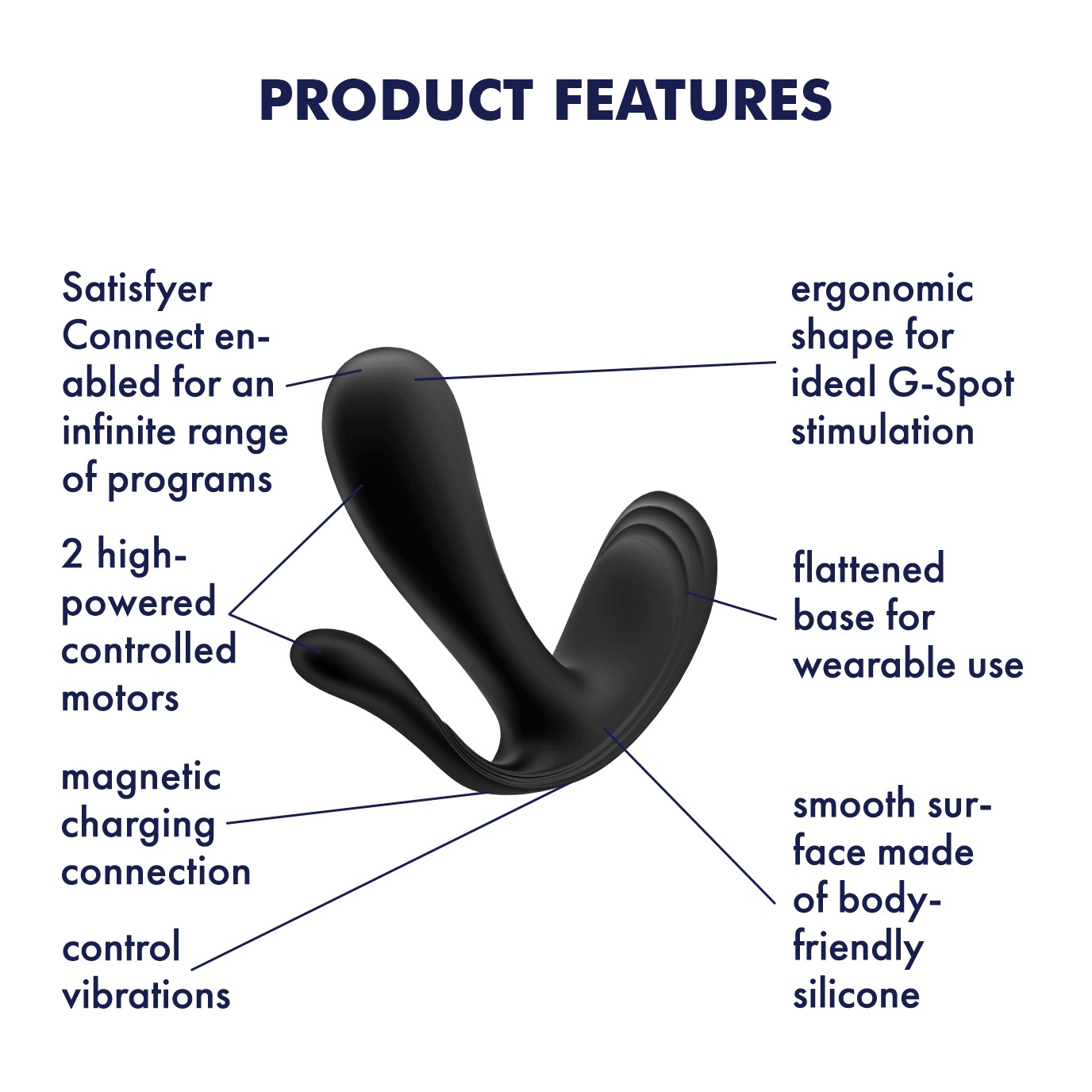 ESTIMULADOR DEL PUNTO-G Y ANAL TOP SECRET + CON APP SATISFYER NEGRO