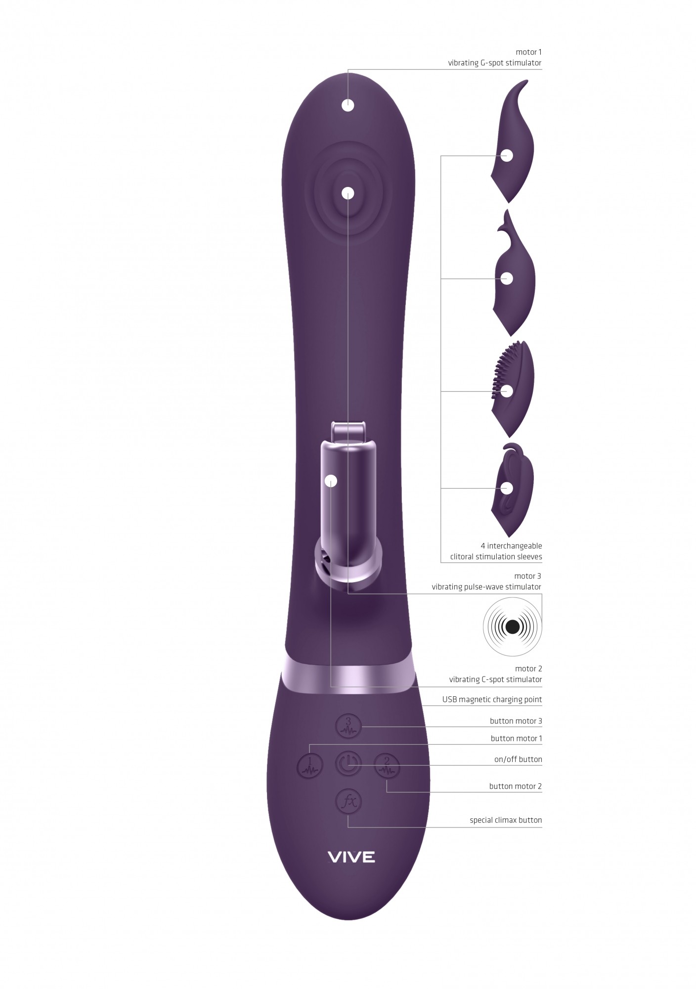 TESTER VIBRADOR ETSU VIVE MORADO